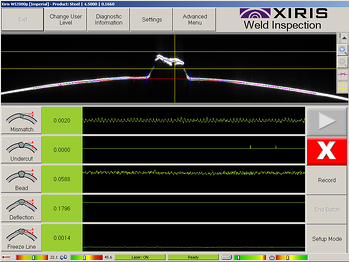 Histogram from Laser Inspection System Showing Mismatch Measurements