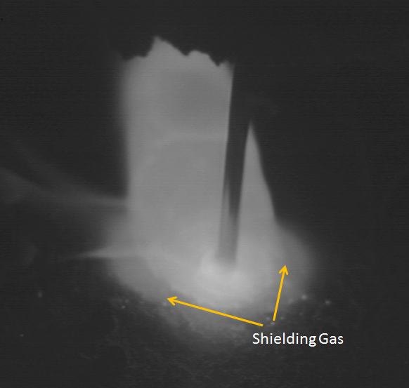 Weld Camera image of GMAW process showing Shielding Gas