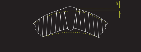 Xiris Rolling Defect Drawing