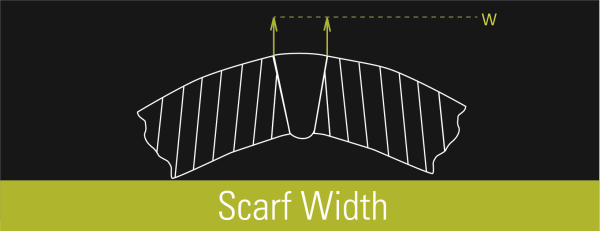 Xiris Scarf Width Defect Drawing