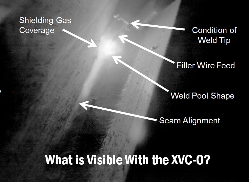 Demonstration of what's visible with the XVC-O