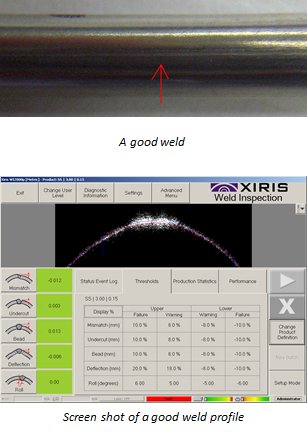 Images of a good weld profile