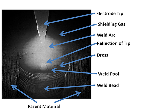 Sample Image from a Weld Camera with HDR Imaging