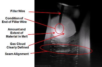 Orbital welding using MIG