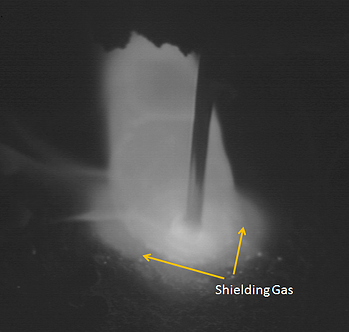 Weld Camera image of GMAW process showing Shielding Gas