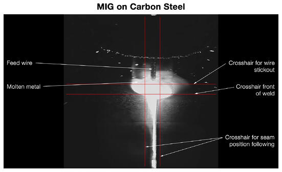 MIG on Carbon Steel