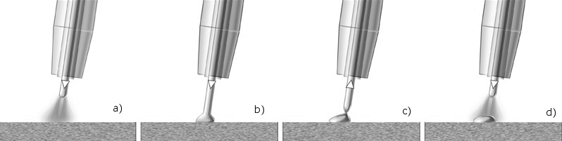 Cold Metal Transfer (CMT) process