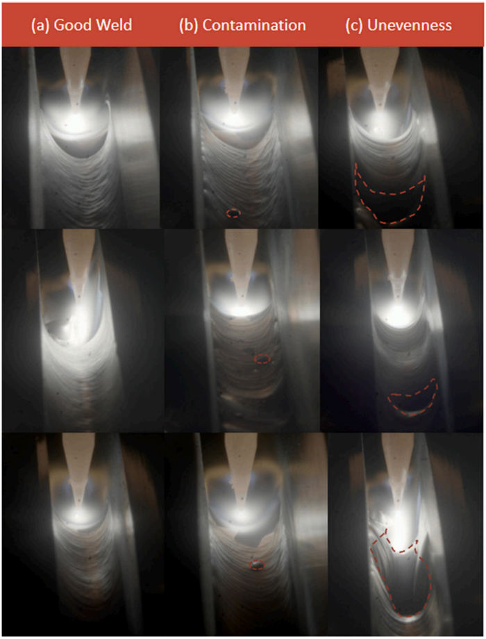 Fig7 The narrow gap GTAW defects investigated in [8] (a) good weld, (b) contamination, (c) unevenness