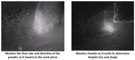 Laser Powder Spray