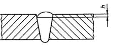 Picture5 Weld Undercut