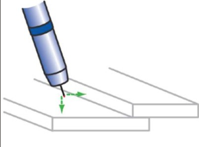 Seam tracking