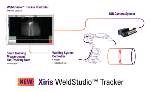 WeldStudio graph (1)