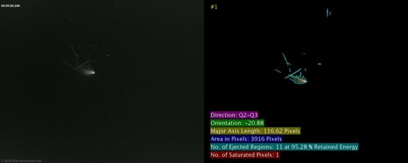 Image Analysis of the Initial Testing at University of Waterloo